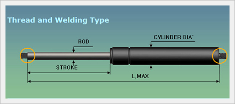 Gas Spring -Thread and Welding Type